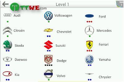 Most Popular Car Company Logo - New Cars Mbah: Car Company Logos