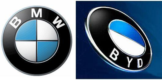 Old BMW Logo - Car company logo rip-offs | Cartype