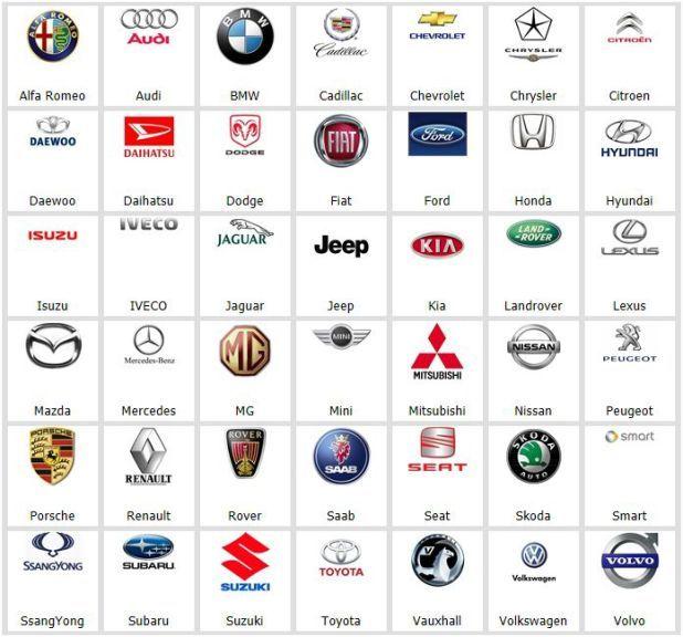 Well Known Car Company Logo - Car Company Logos With Names Pdf Carlazos Info Better Companies