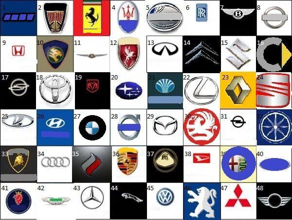 Car Symbols Logo - Car Emblems Logos