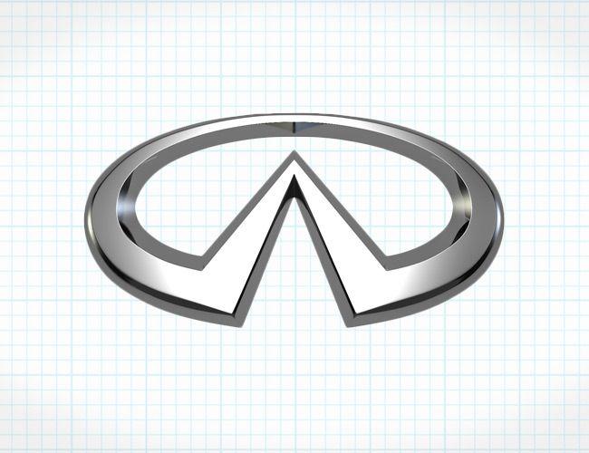 Black Oval Circle Logo - An Encyclopedia of Automotive Emblems • Gear Patrol