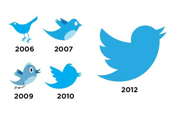 Original Twitter Logo - Иконка Twitter - скачать бесплатно в PNG и векторе