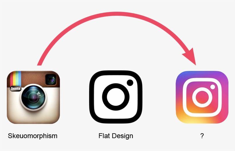 New Instagram Logo - Smithhouse Blog Instagram New Logo 2016 End Of - Instagram Logo ...