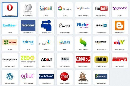 Website Logo - Force Opera to Show Website Logos in Speed Dial - Instant Fundas
