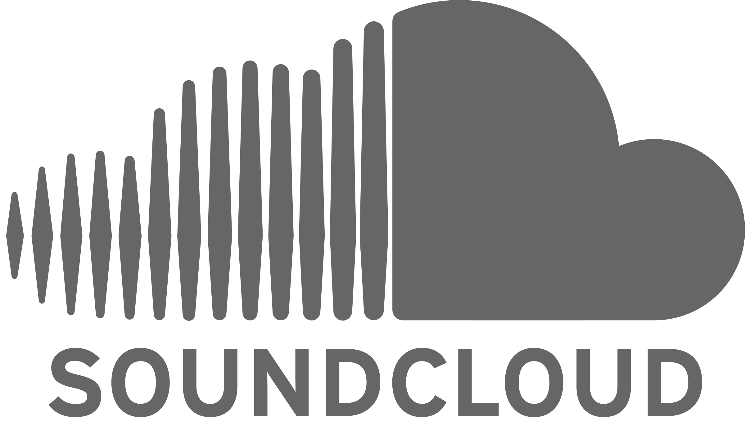 SoundCloud Logo - SoundCloud Logo PNG Transparent & SVG Vector - Freebie Supply