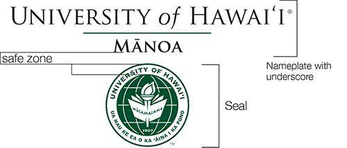 Uh Logo - Graphics Standards. University of Hawaii System
