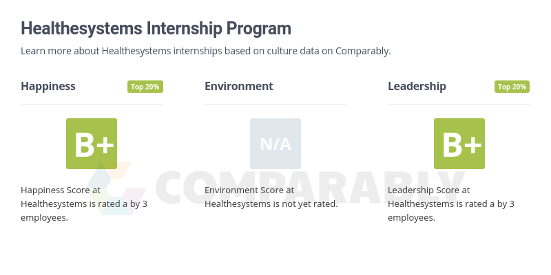 Healthesystems Logo - Healthesystems Internship Program