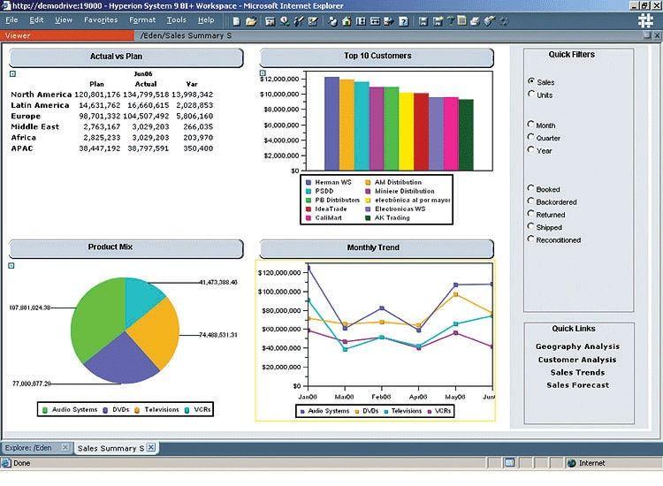 Essbase Logo - Essbase | Business Intelligence | Oracle