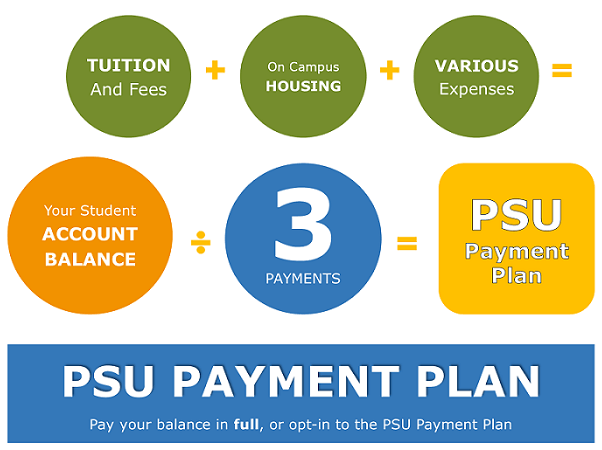 PDX.edu Logo - Portland State Student Financial Services | PSU Payment Plan