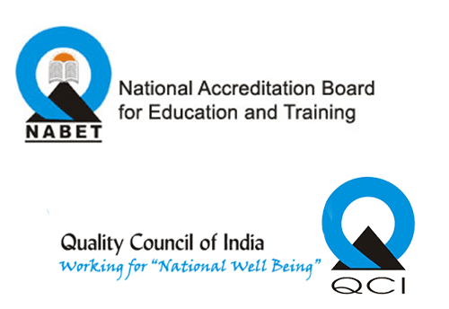 Nabet Logo - India- NABET-QCI invites applications from MSME clusters for Lean ...