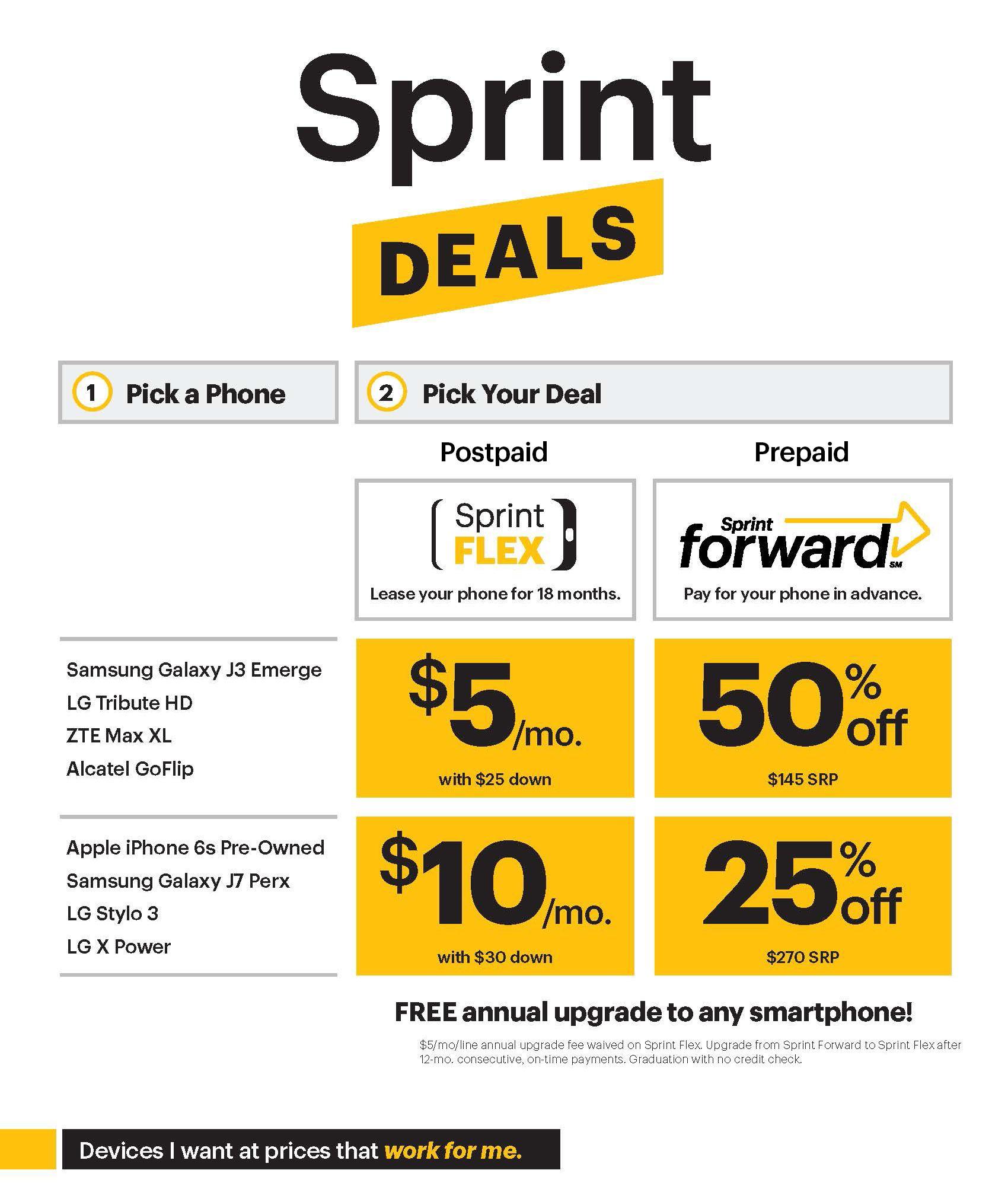 Sprint.com Logo - Sprint Flex is The Best Way to Get the Latest Smartphone | Business Wire