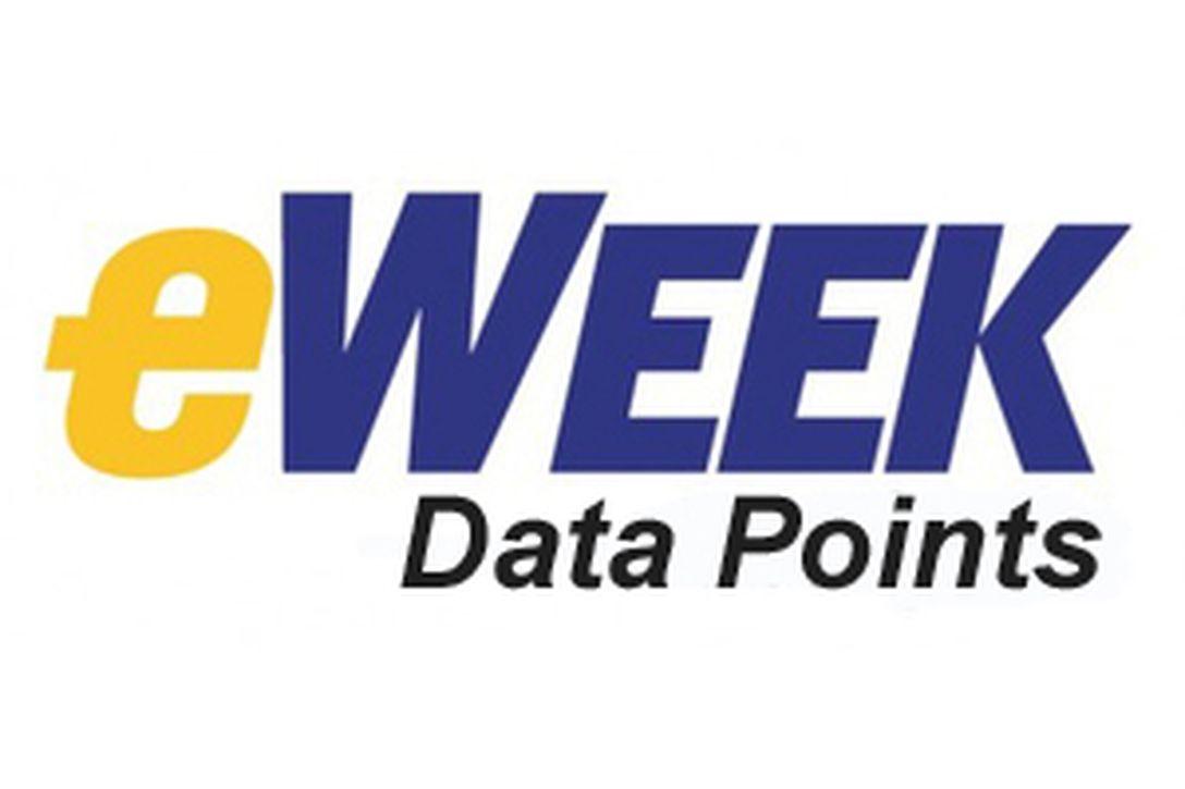 eWeek Logo - Technology News, Tech Product Reviews, Research and Enterprise ...