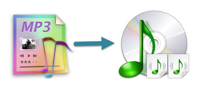 Mp3.com Logo - Ways to Convert MP3 to Audio CD