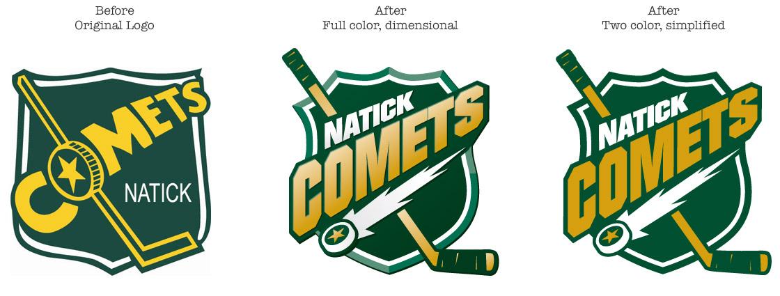 Comets Logo - Natick Comets Logo designed by 3thought