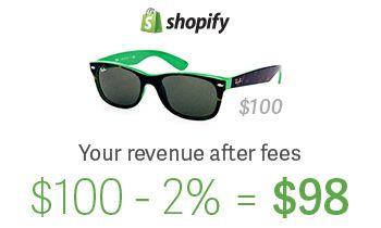 Volusion Logo - Shopify vs. Volusion | Ecommerce Software Comparison