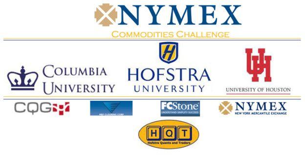 Nymex Logo - 2008 NYMEX Commodities Challenge | RiskQuant