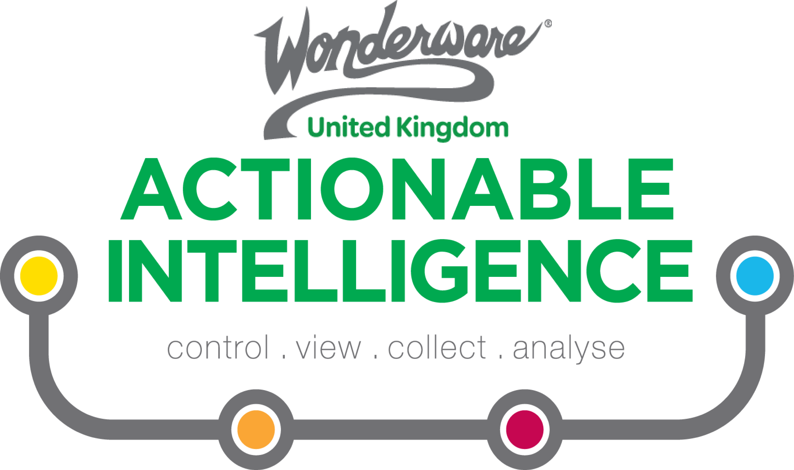Int Logo - Actionable Int Event Logo - Wonderware