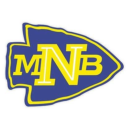 NMB Logo - Grand Strand Sports Report NMB selects inaugural class