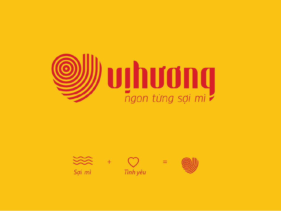 Goood Logo - Vihuong Logo