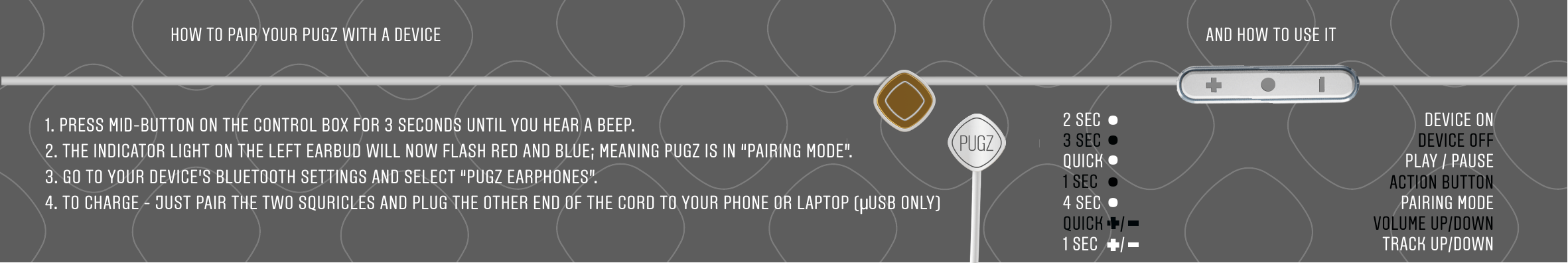 Pugz Logo - 01 Bluetooth headset User Manual TILLFREPPE PUGZ Gear AB