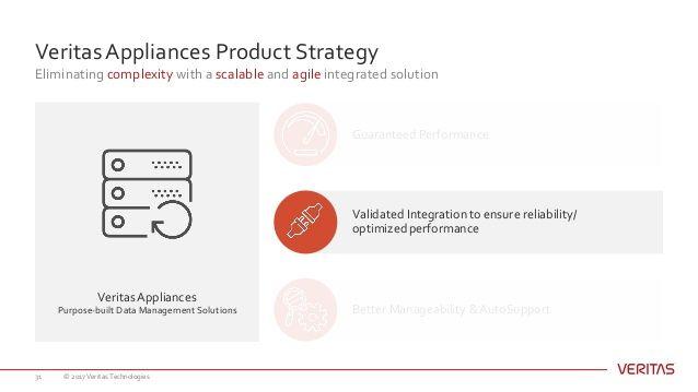 NetBackup Logo - Deep Dive: What's New in NetBackup Appliances 3.1