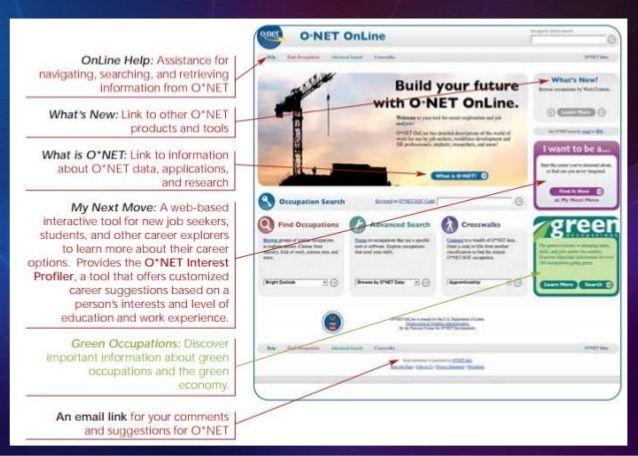 Onet.org Logo - O*net Career Management Tool