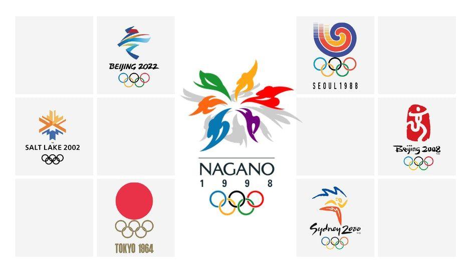 Olimpycs Logo - The best and worst olympic logos of all time - 99designs
