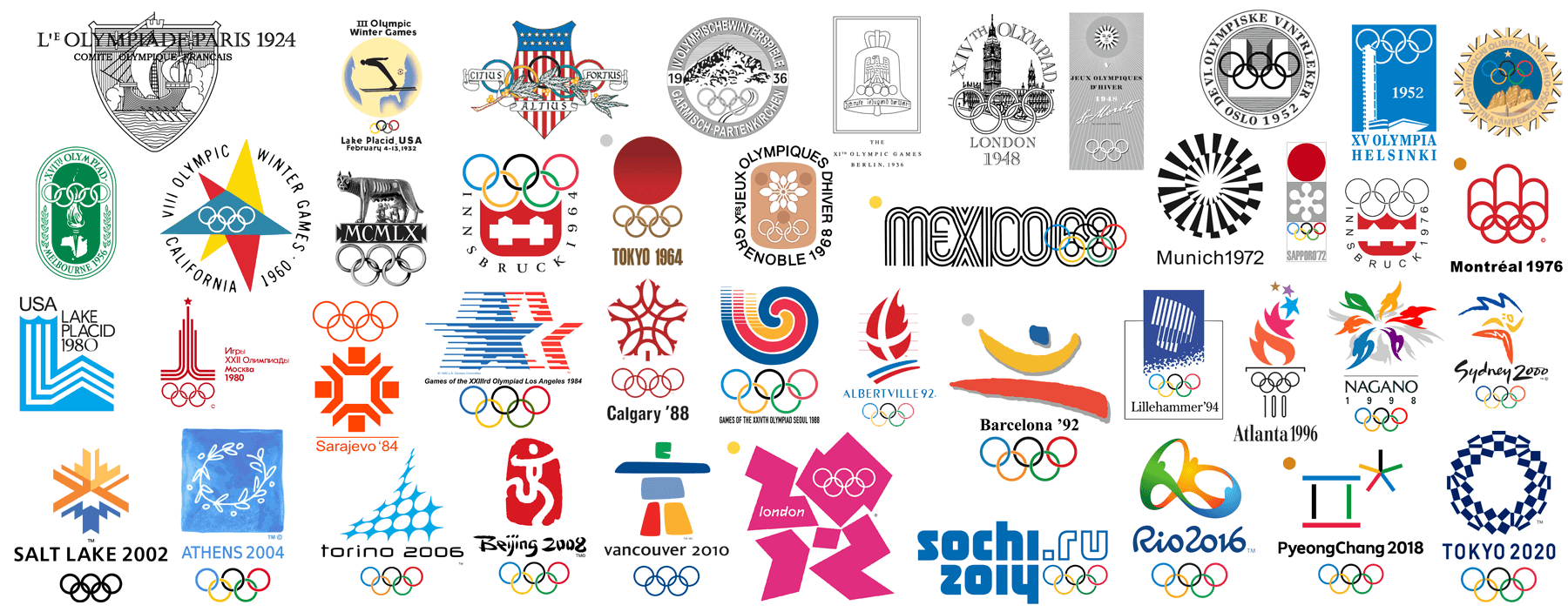 Olimpycs Logo - The best (and worst) Olympic logos in history – Collaboration Room ...
