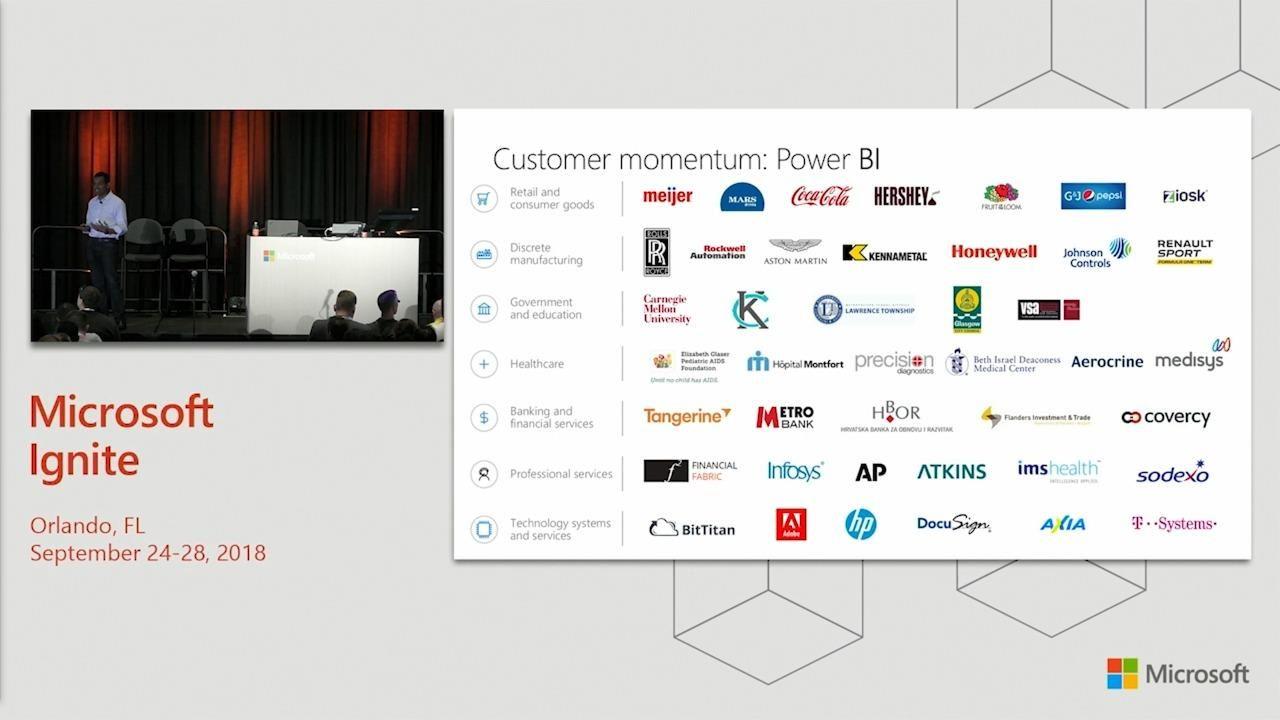 Aerocrine Logo - MyIgnite - Microsoft Power BI: The future for modern and enterprise BI