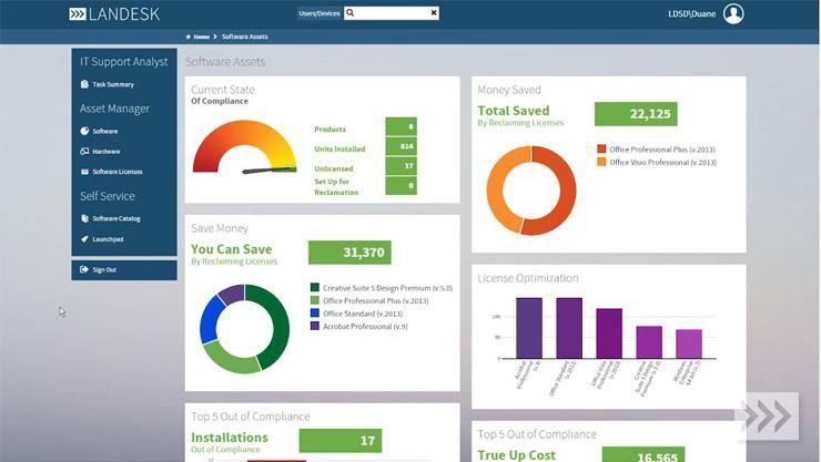 Ivanti Logo - Ivanti IT Asset Management Suite Review & Rating | PCMag.com