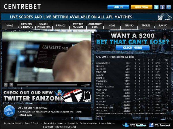 Centrebet Logo - Centrebet Casino Review 2019 - Top Centrebet Bonus Of AU$250