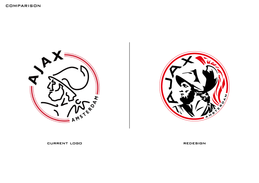 Ajax Logo - AJAX Amsterdam logo concept on Behance