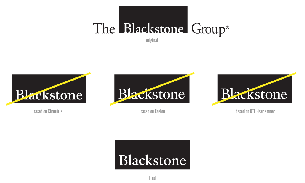 Blackstone Logo - The Blackstone Group — Yuliya Gorlovetsky