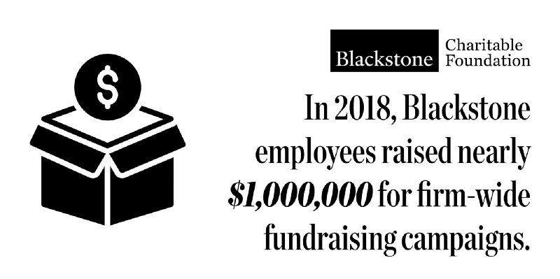 Blackstone Logo - Charitable Foundation