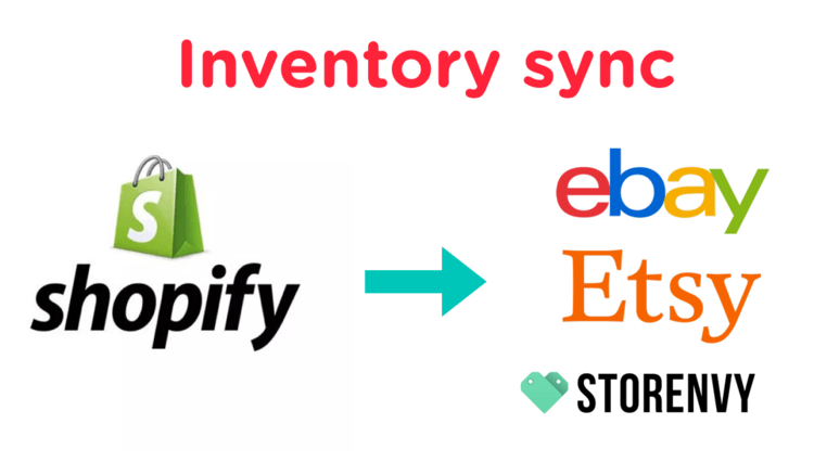 Storenvy Logo - Quantity sync from Shopify to eBay, Etsy, Storenvy — Nembol