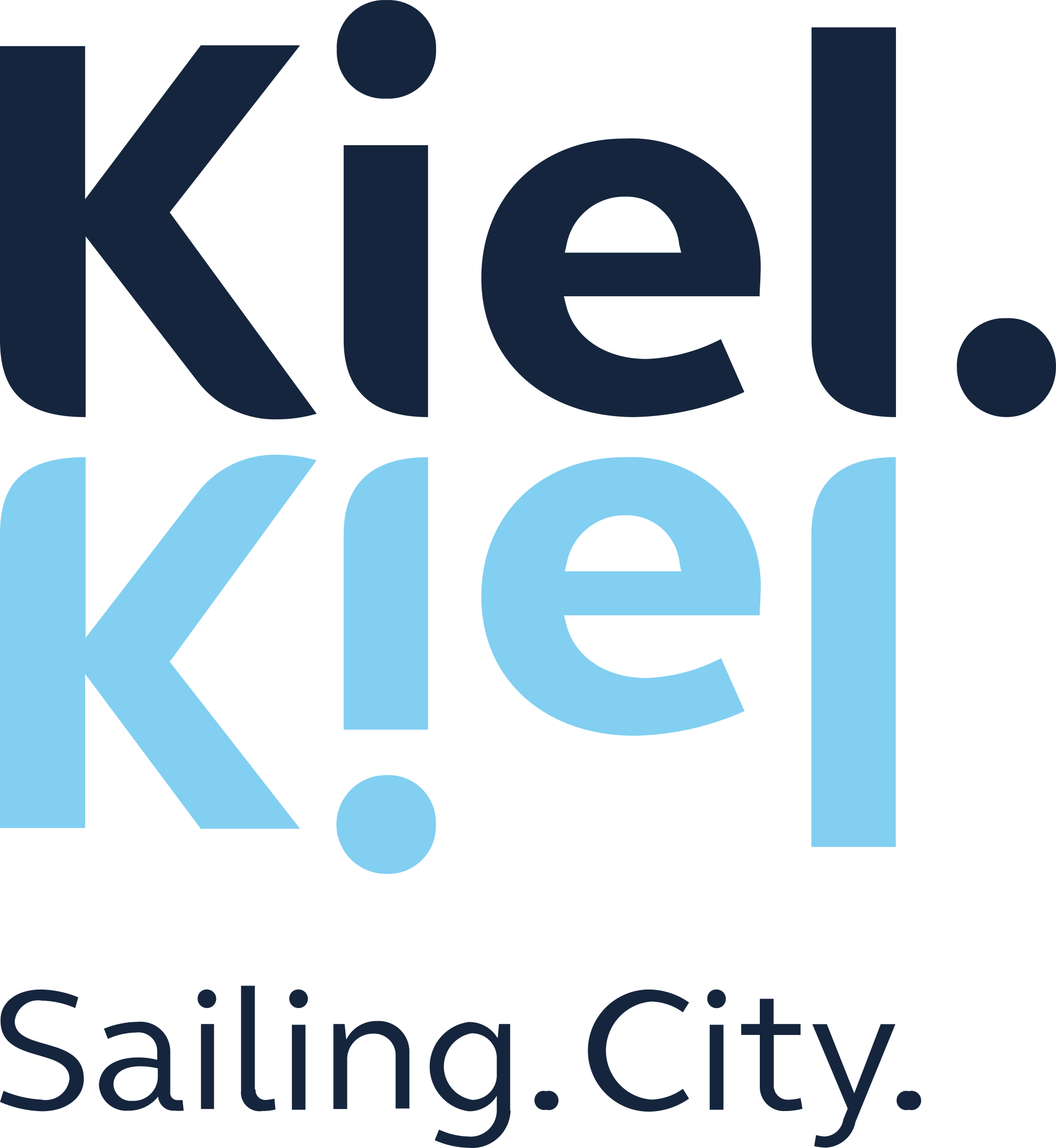 Kiel Logo - File:Logo kielsailingcity v2.svg - Wikimedia Commons