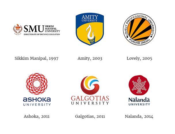 Universty Logo - University Logos: What's Changed And Why It Matters - ICD | Blog