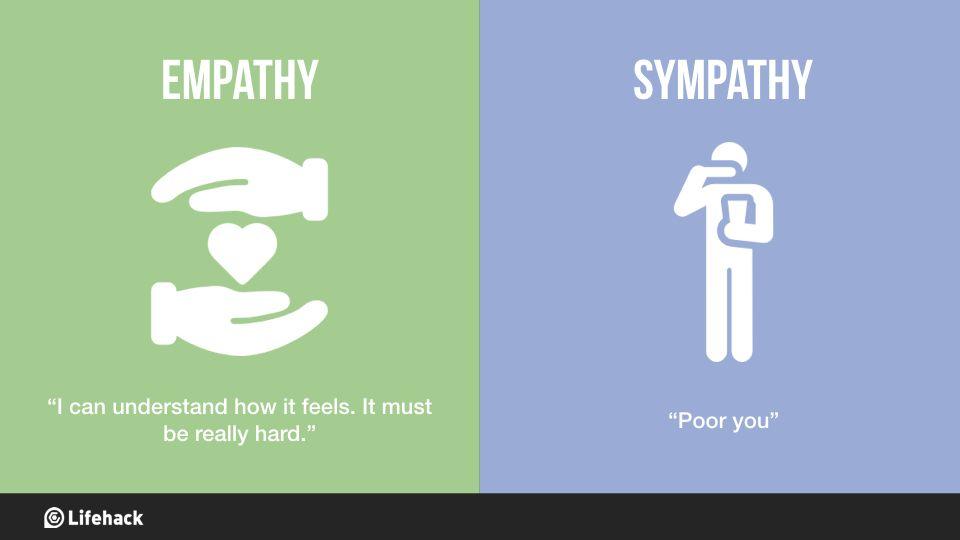 Sympathy Logo - 7 Intricate Differences Between Empathy And Sympathy