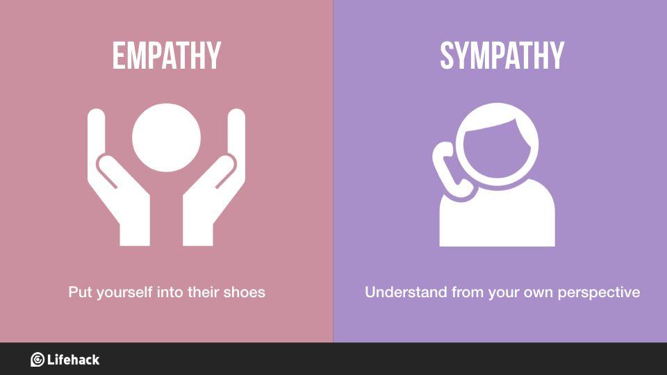 Sympathy Logo - 7 Intricate Differences Between Empathy And Sympathy