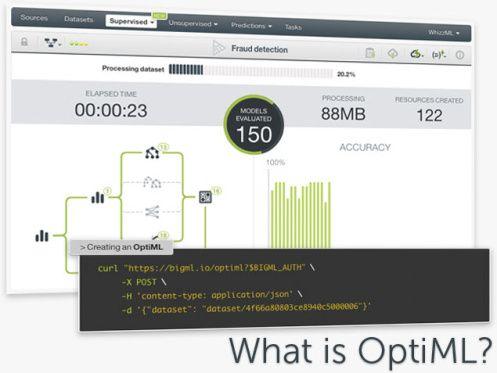 BigML Logo - BigML Release: Automatically Find the Optimal Machine Learning Model ...