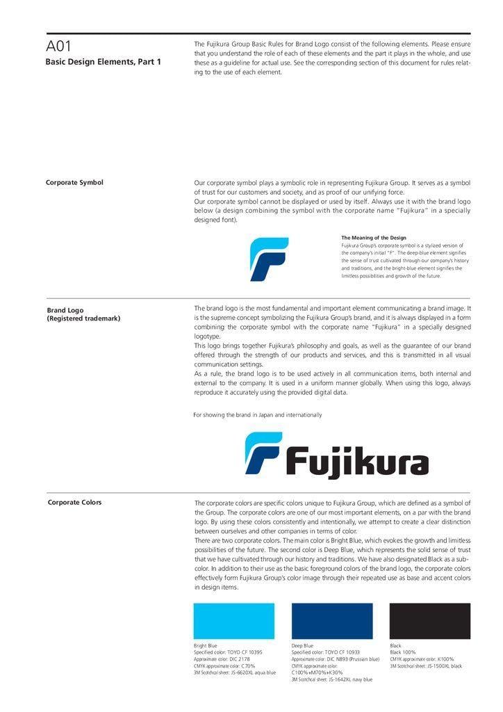 Fujikura Logo - Fujikura group basic rules for brand logo - презентация онлайн