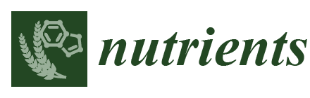 Nutrient Logo - SCFA's