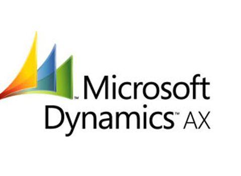 OData Logo - Cloud Thoughts: Dynamics AX Setup for OData Integration with Salesforce