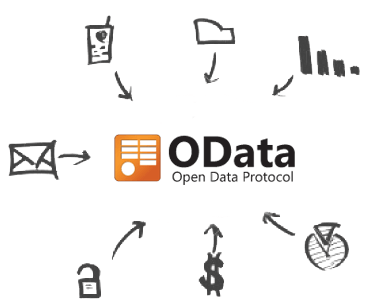 OData Logo - About OData Drivers