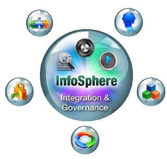 InfoSphere Logo - IBM InfoSphere Information Server Articles
