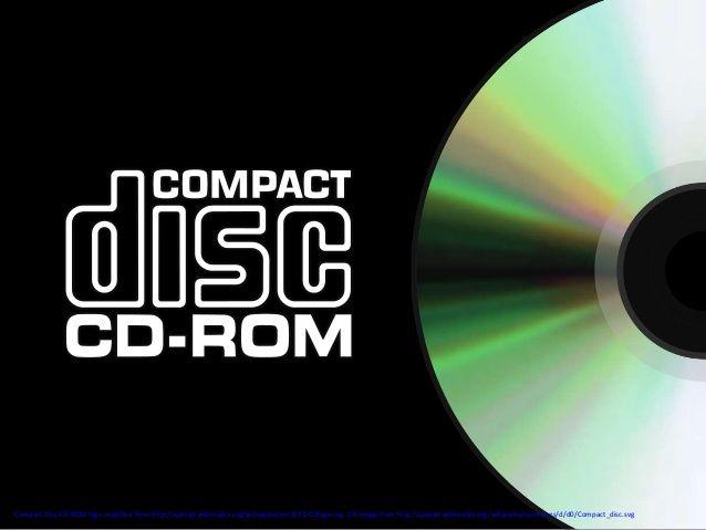 CD-ROM Logo - History of Optical Disc Technology