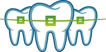 Orthodontist Logo - The Roundtable: Branding