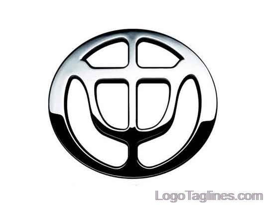 Brilliance Logo - Brilliance Auto Logo and Tagline -