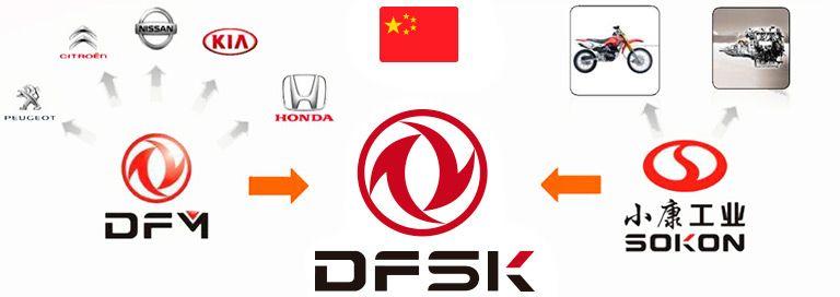 Dfsk Logo - DFSK Perú Vehículos comerciales y SUV - Historia