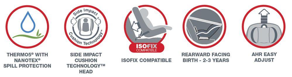 Britax Logo - Britax Safe-n-Sound Millenia Tex | Convertible Car Seats | Britax AU
